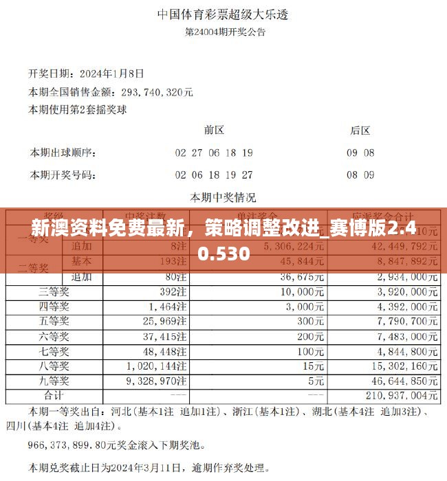 揭秘2025新奥精准资料免费大全，一站式获取最新资源