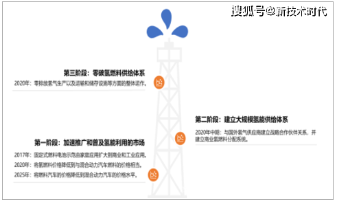 新奥2025年免费资料大全概览，未来蓝图下的宝贵资源