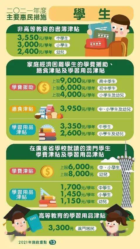 新澳门与香港2025正版免费资料大全详解，发展与落实策略