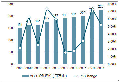 咨询 第979页