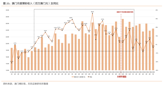 新澳门与香港，2025年天天中好彩的实证释义、解释与落实策略