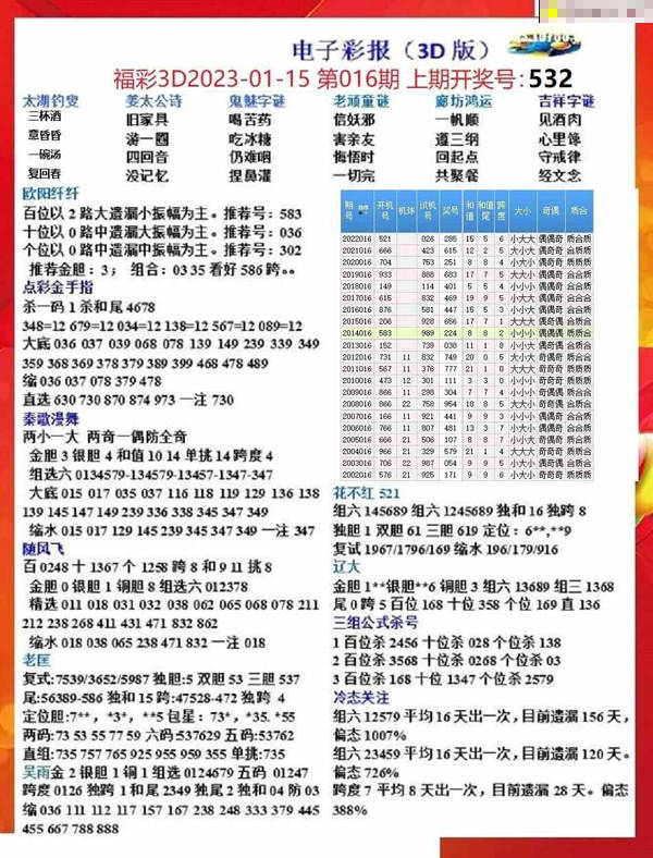 新奥六开彩资料2025与最新新澳资料解析