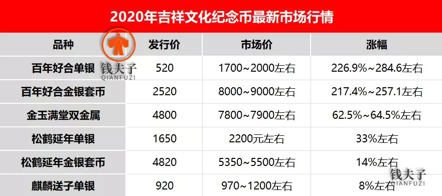 新奥天天开奖免费资料公开，准确度极高，赢得大众广泛赞同