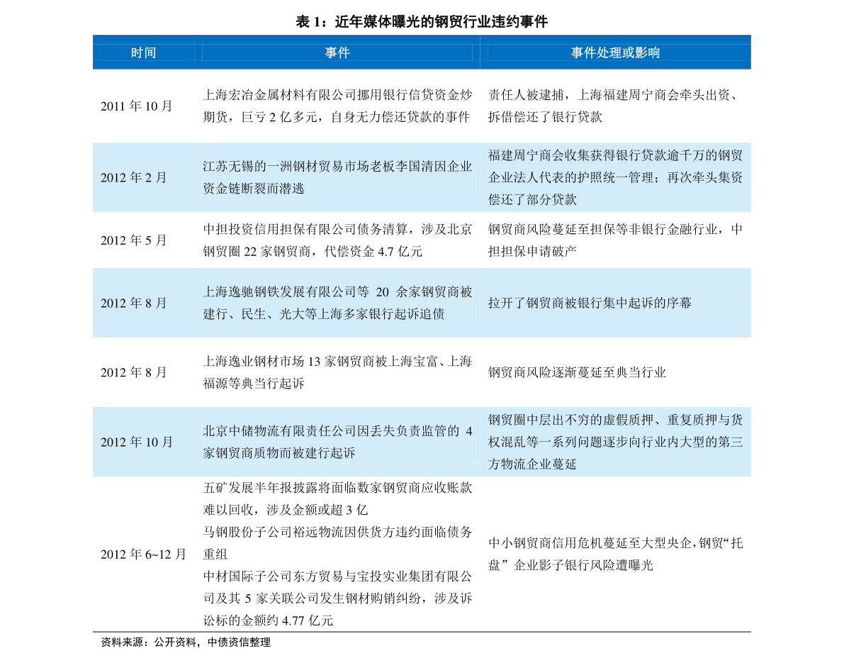 揭秘2025新奥历史开奖记录68期，最准一码一肖与老钱庄的神秘面纱