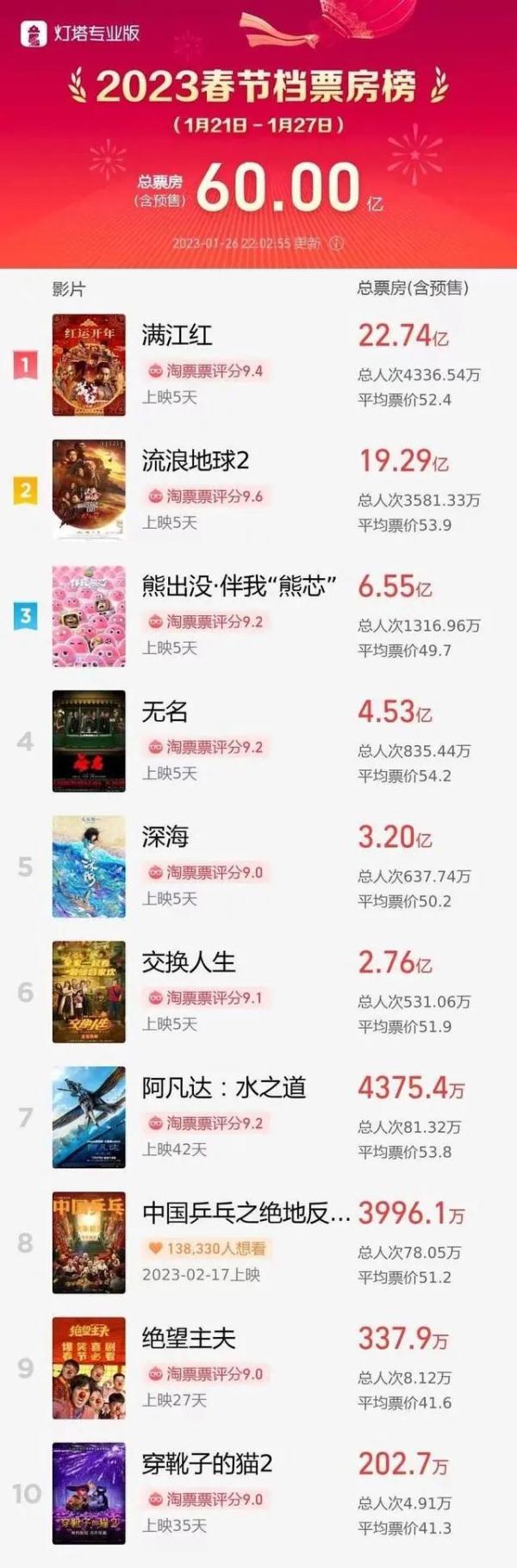 三肖必中三期必出之解析、解释与落实策略