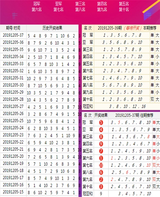 澳门三中三必中一组的统计解答解释与落实策略
