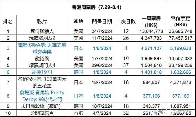 香港最准的100%肖一肖全面解读与解析