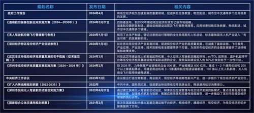 揭秘2025新奥正版资料，深度解读考试释义与免费提供的资源