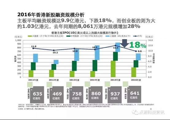 香港挂牌免费资料与正版资源的深度探索