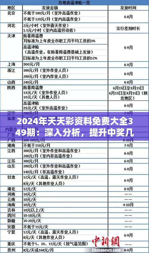 关于2025年天天彩免费资料全面释义、解释与落实的探讨