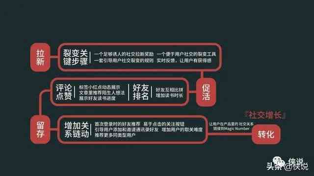 警惕虚假宣传，全面解析与贯彻实践—以7777788888精准一肖为关键词的思考