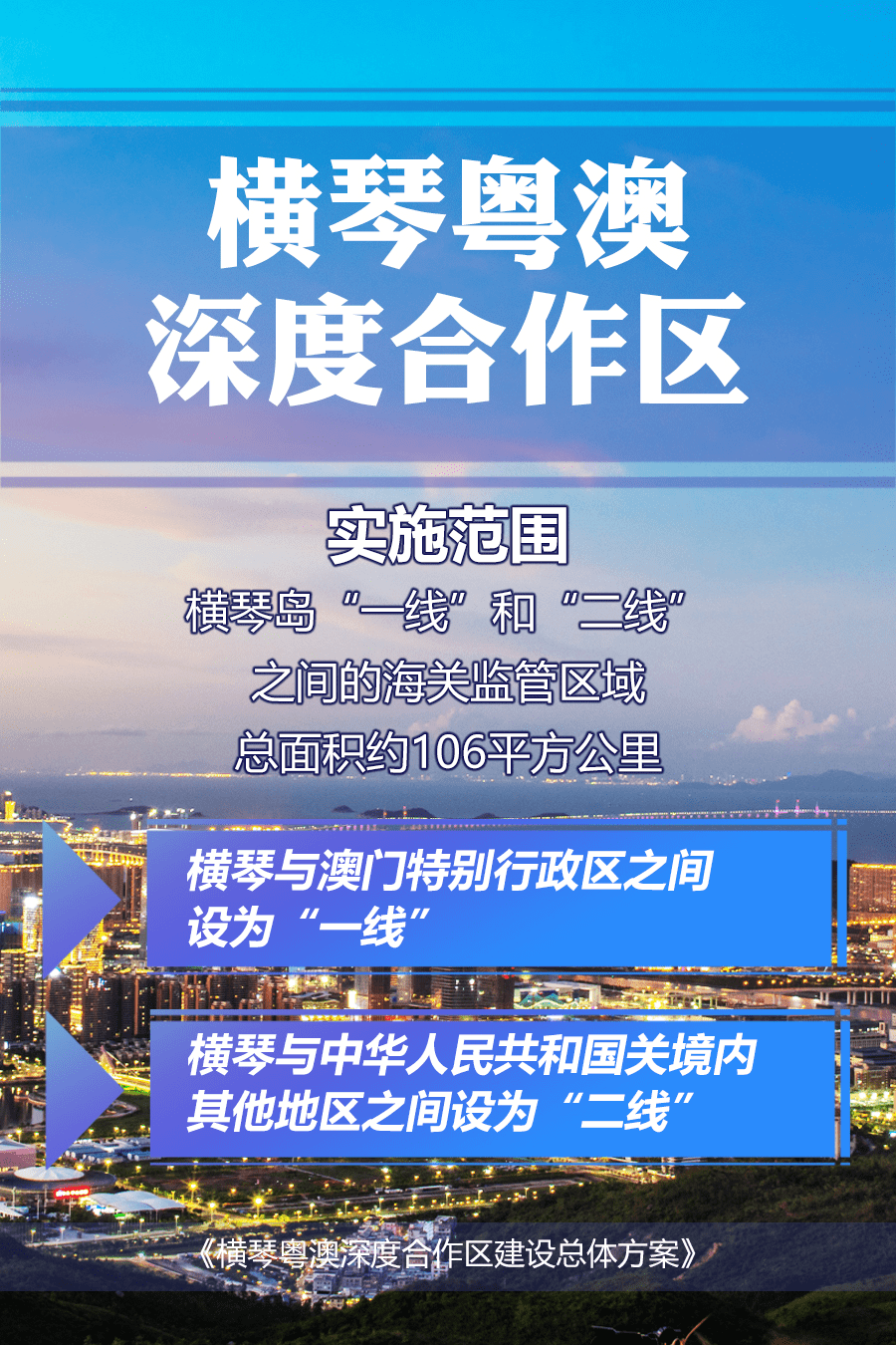 探索未来，澳门与香港在2025年的精准发展策略与落地实践