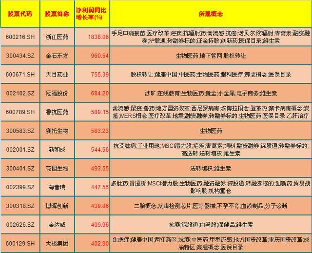 新奥天天开奖免费资料公开的准确度与公众认同
