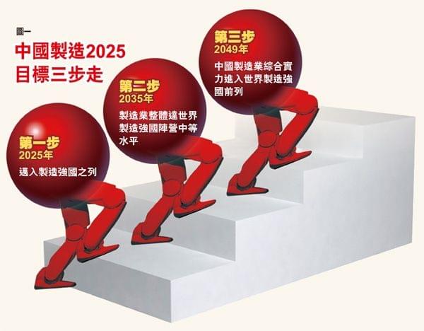 探索2025新澳，正版免费资料的全新世界