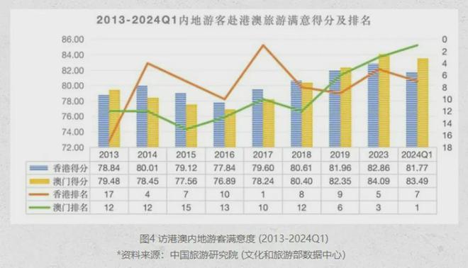 新澳新澳门正版资料与真实数据的解释定义