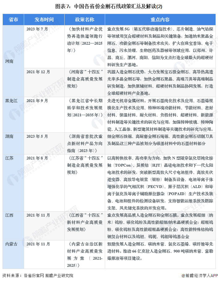 新澳2025全年最新资料大全的全面释义解释与落实