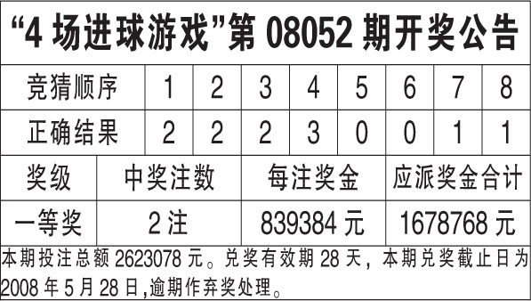 咨询 第965页