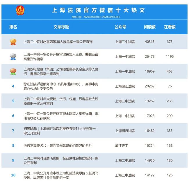 新奥天天开奖免费资料公开，准确度极高，赢得大众广泛赞同