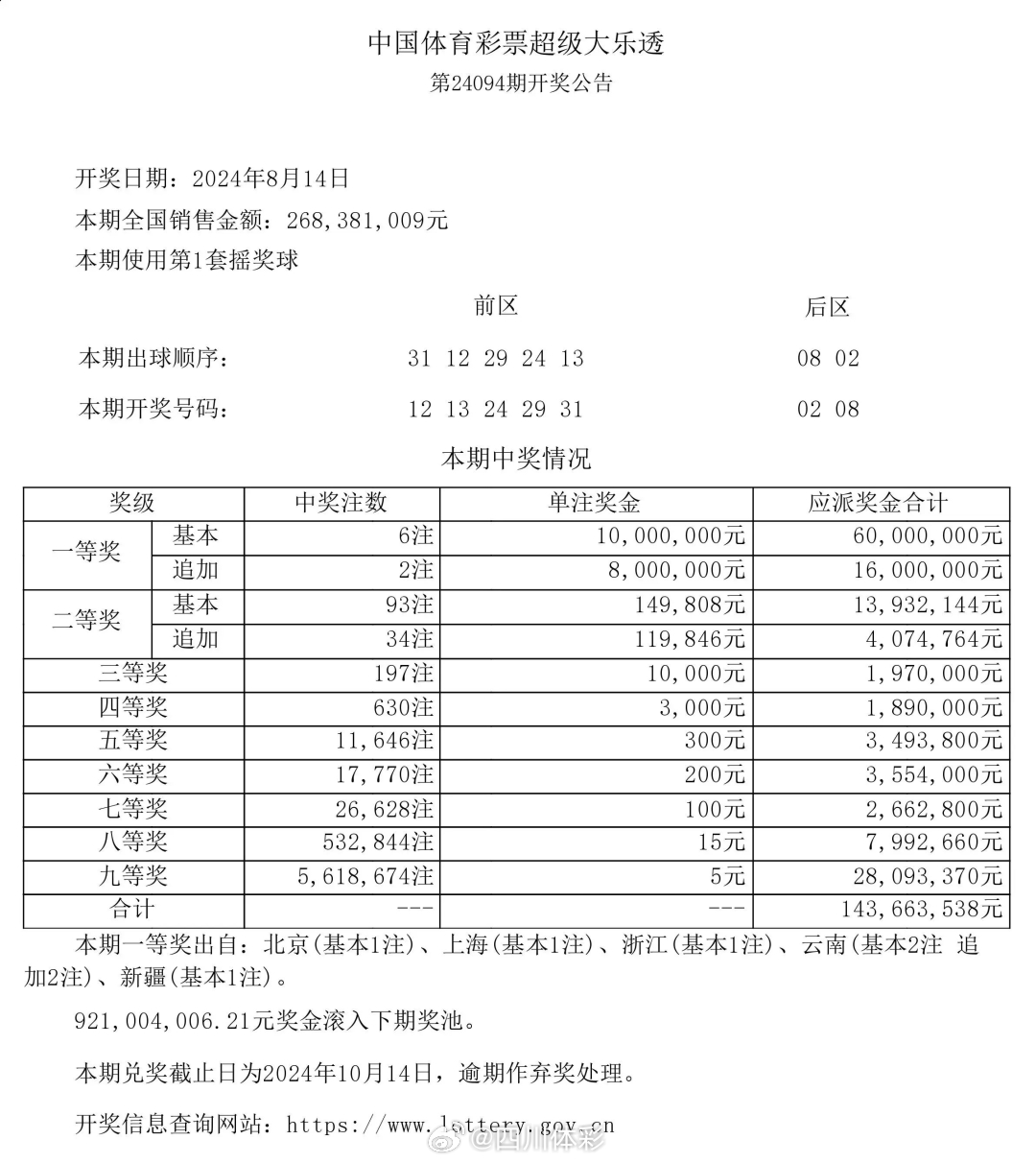 理性看待彩票预测