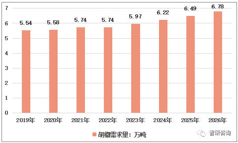 新澳2025最新资料大全及其决策资料解释定义研究