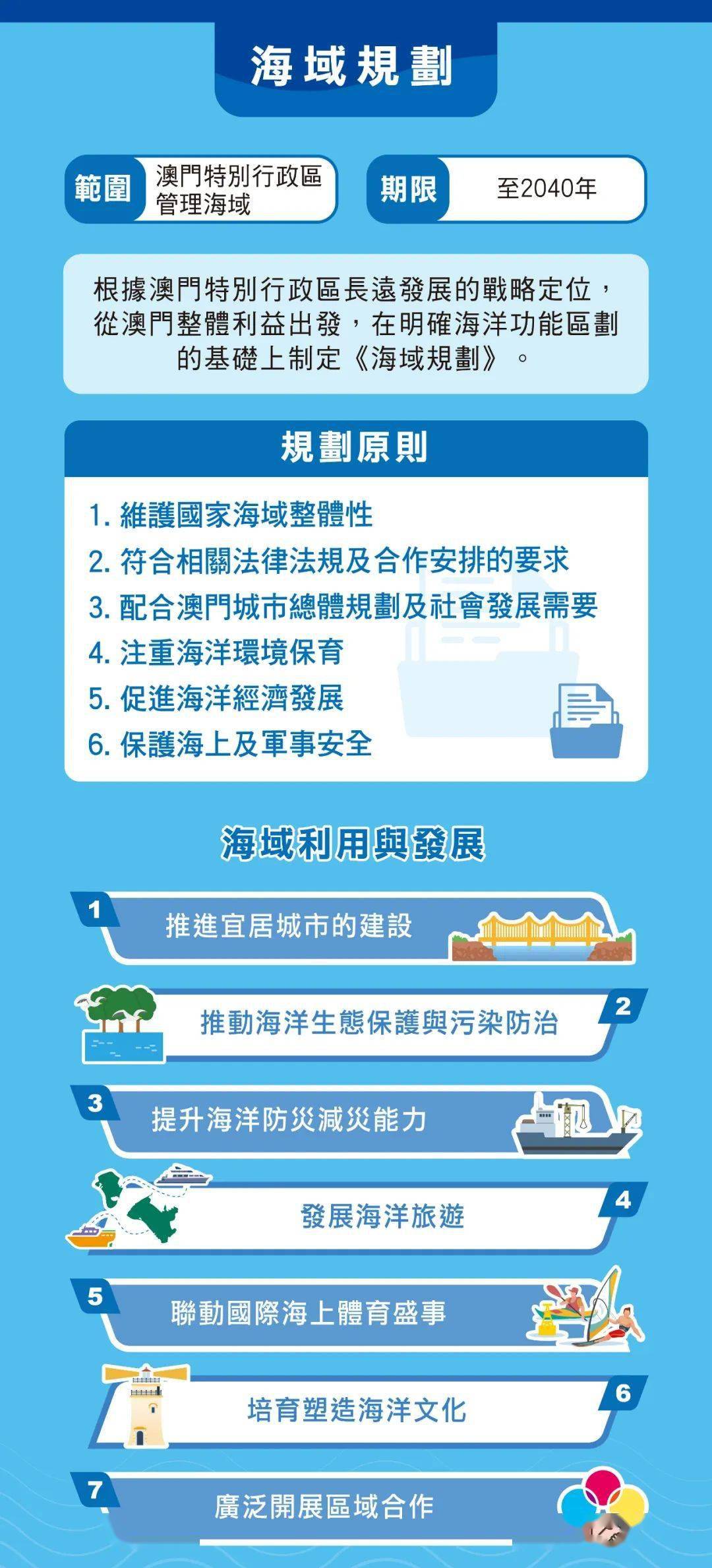 咨询 第955页
