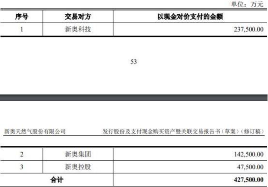 新奥正版资料大全 2025年度精选解析与落实策略