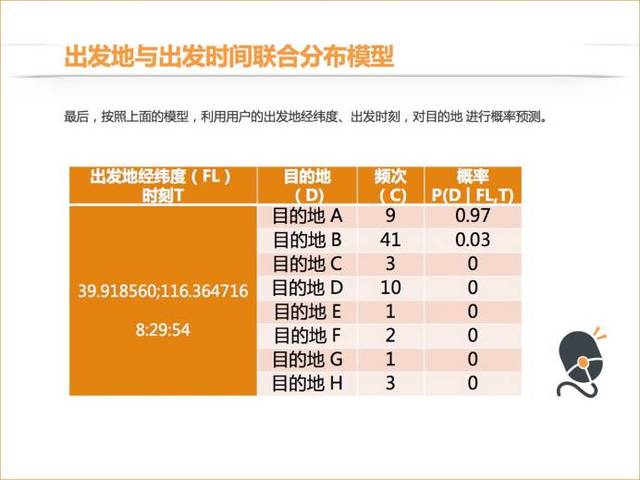澳门一码一码100%准确预测之探索与实践