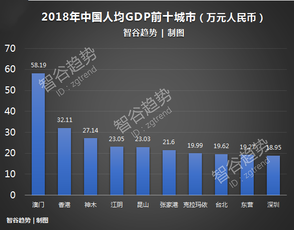 探索未来的步伐，澳门与香港的发展蓝图（关键词解析与落实策略）