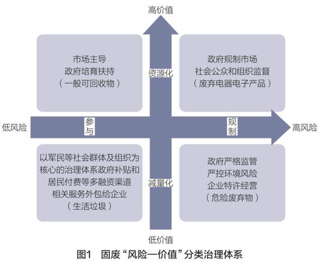 探索未来的澳门与香港，构建精准免费大全的解析、解释与落实策略