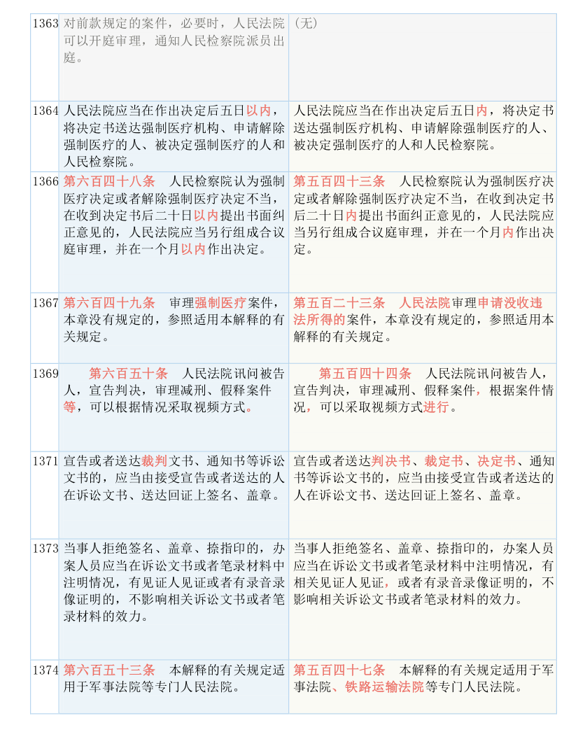 香港全年内部资料免费公开，实用释义、解释与落实