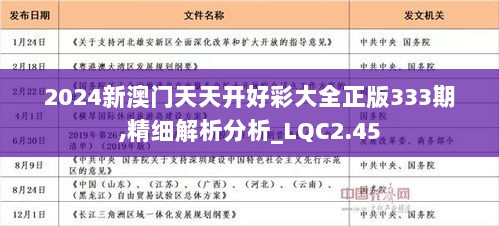 探索未来彩票之路，解析、落实与策略关于2025天天开彩免费资料精选