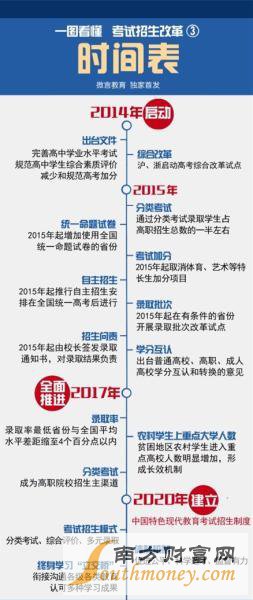 管家婆三期必出一期现象解析与综合解答落实方案