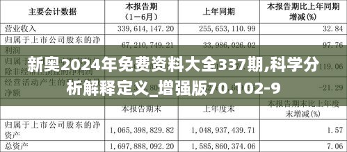 咨询 第947页