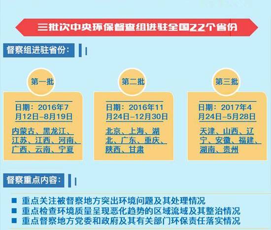 新奥正版资料大全精选解析落实—迈向未来的蓝图（附详细解析）