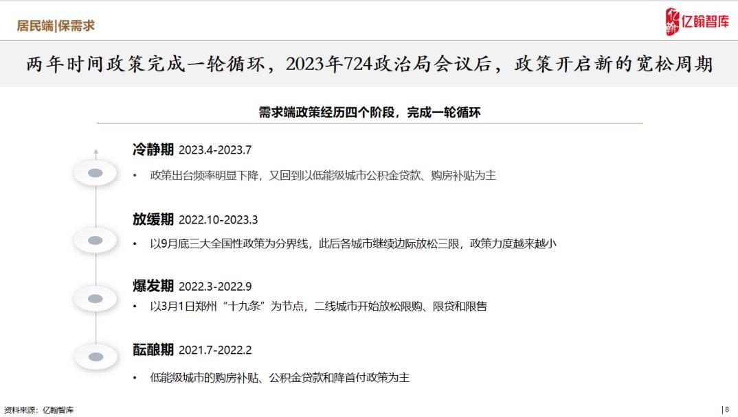 关于精准资料提供最新版的详细解答、解释与落实—以2025年为关键词的探索之旅