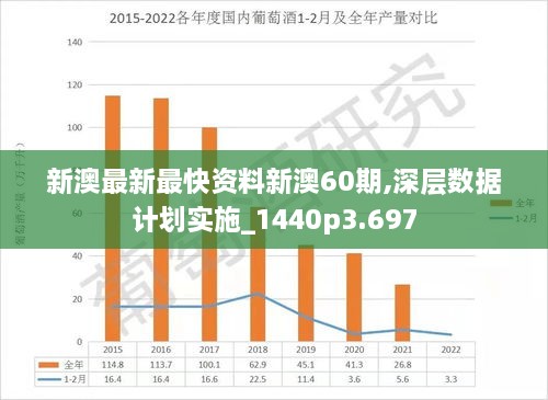 新澳2025精准正版免费资料精选解析、解释与落实