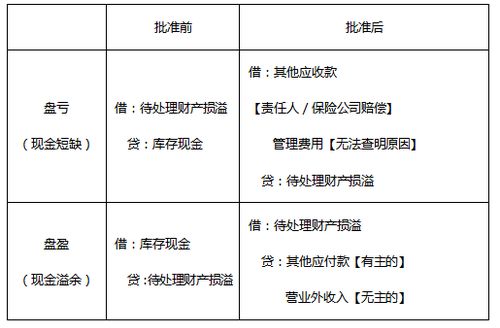 2025天天开彩免费资料解析与策略，从精选到落实