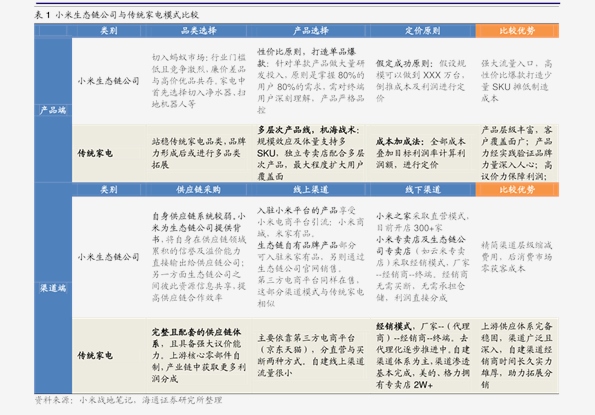 揭秘2025新奥历史开奖记录与最准一码一肖，老钱庄的精准预测之道