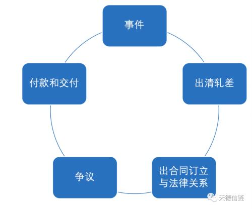 新澳2025最新资料大全与决策资料解释定义