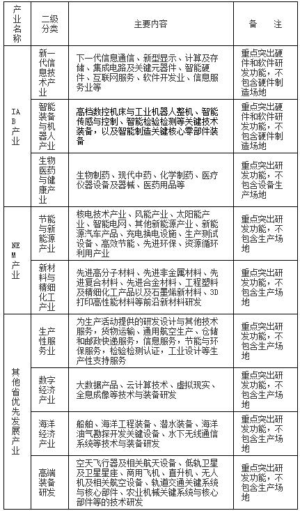 澳门一码一码精准全面释义、解释与落实