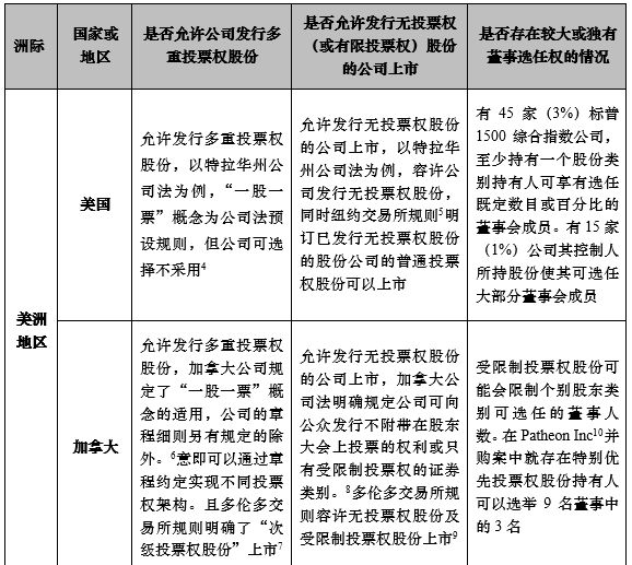咨询 第933页