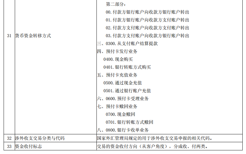 澳门与香港一码一肖一特一中Ta几si的全面释义、解释与落实