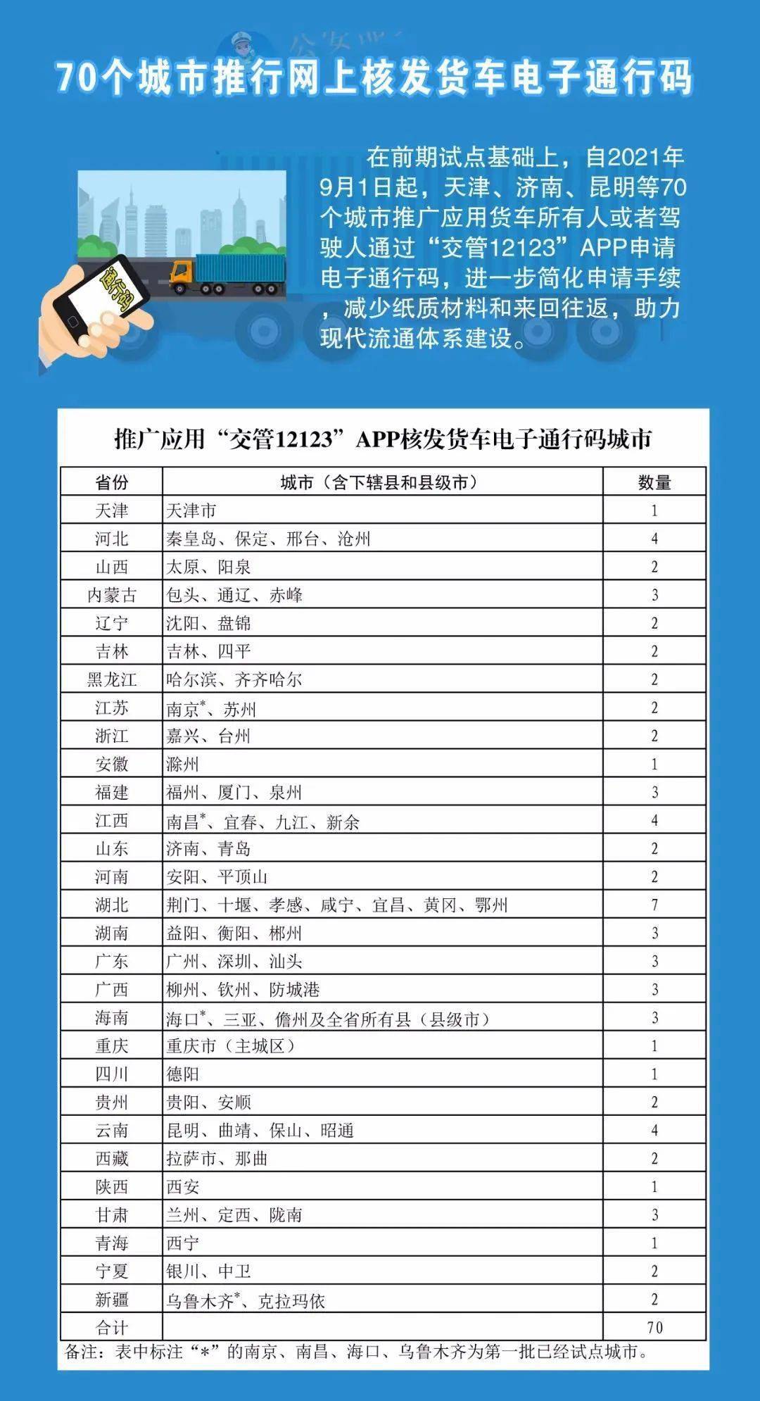 迈向2025，全年免费资料大全的精选解析、落实与策略