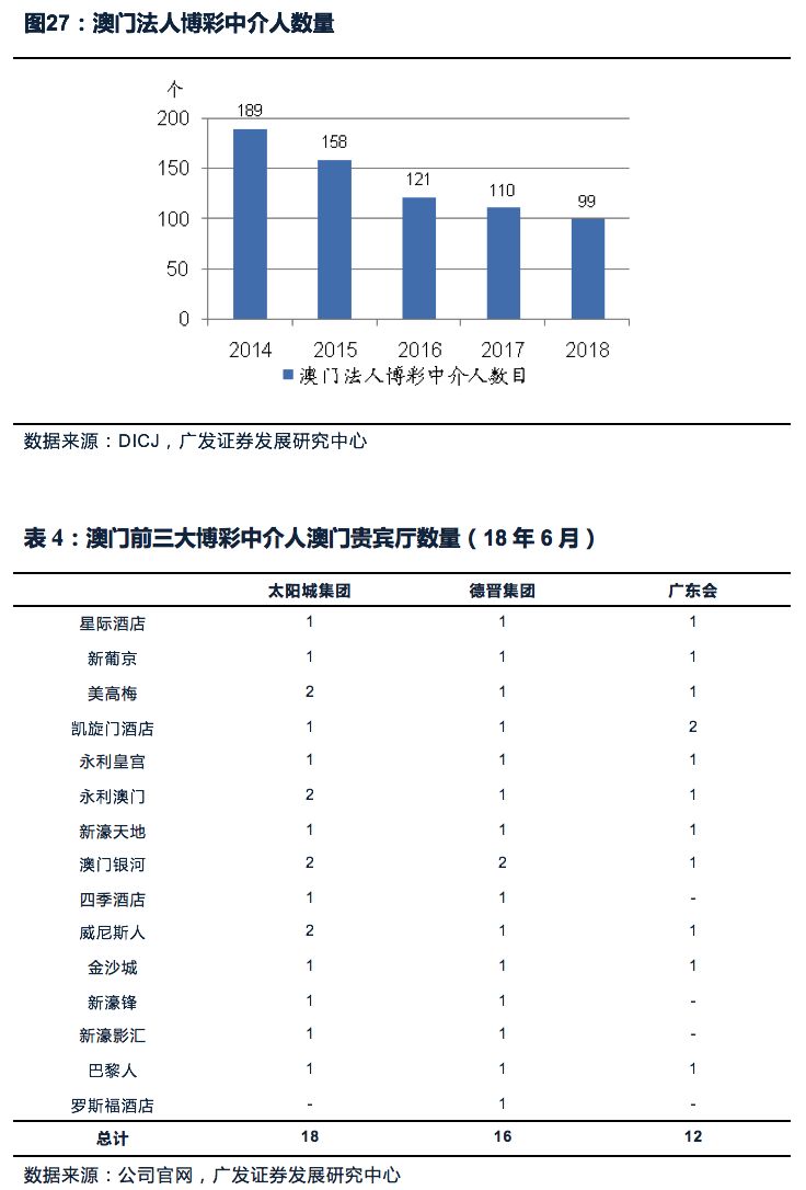 澳门与香港管家婆的精准预测，全面释义、解释与落实策略到2025年