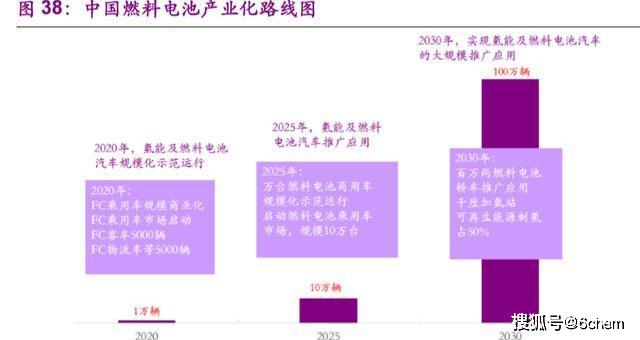 新闻 第920页