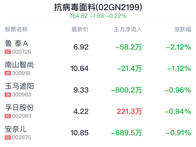 新澳2025最新资料大全与决策资料解释定义研究