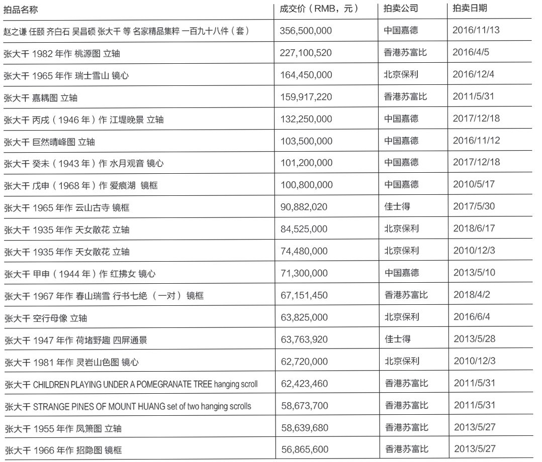 新闻 第917页