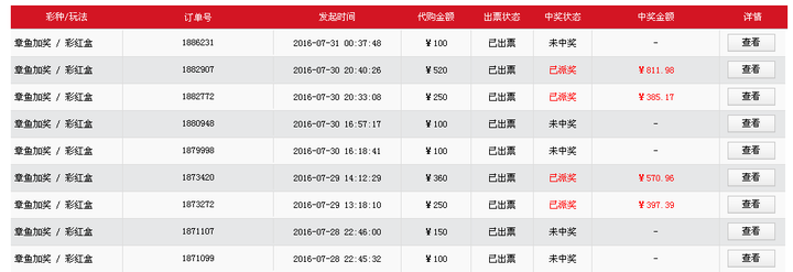 新闻 第914页