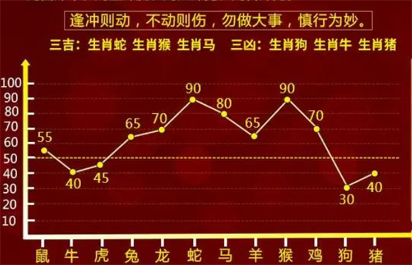 管家一肖一码100%准确免费资料与福建释义、解释及落实策略