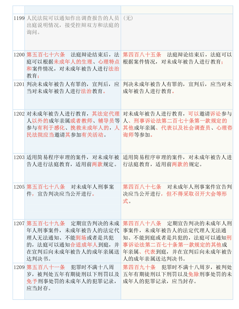 澳门与香港一码一肖一拐一特释义、解释与落实策略